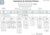 Organigramm_breit_Stand_2025_04_